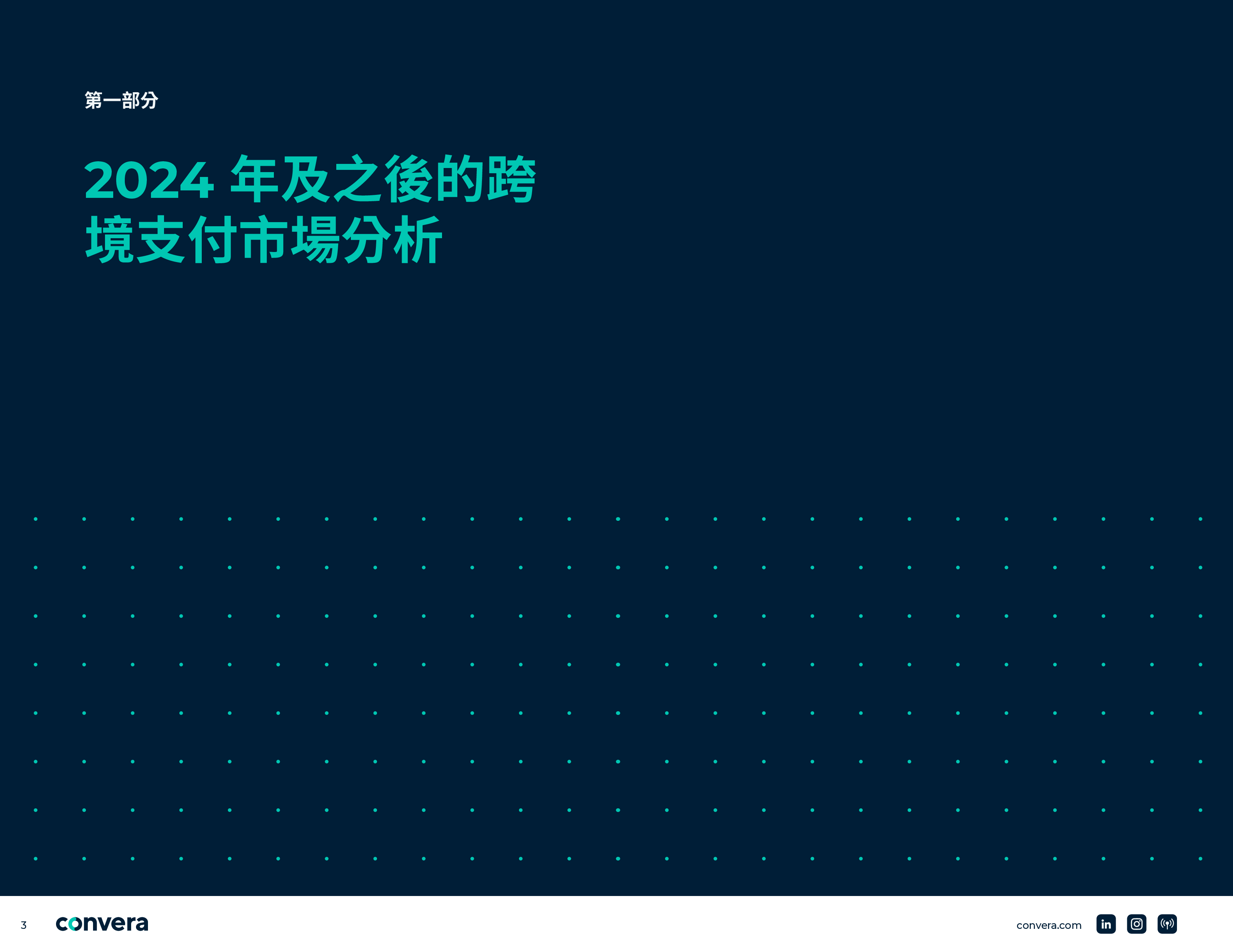 ConveraFintech2025全球商业的趋势科技和转型繁体版44页